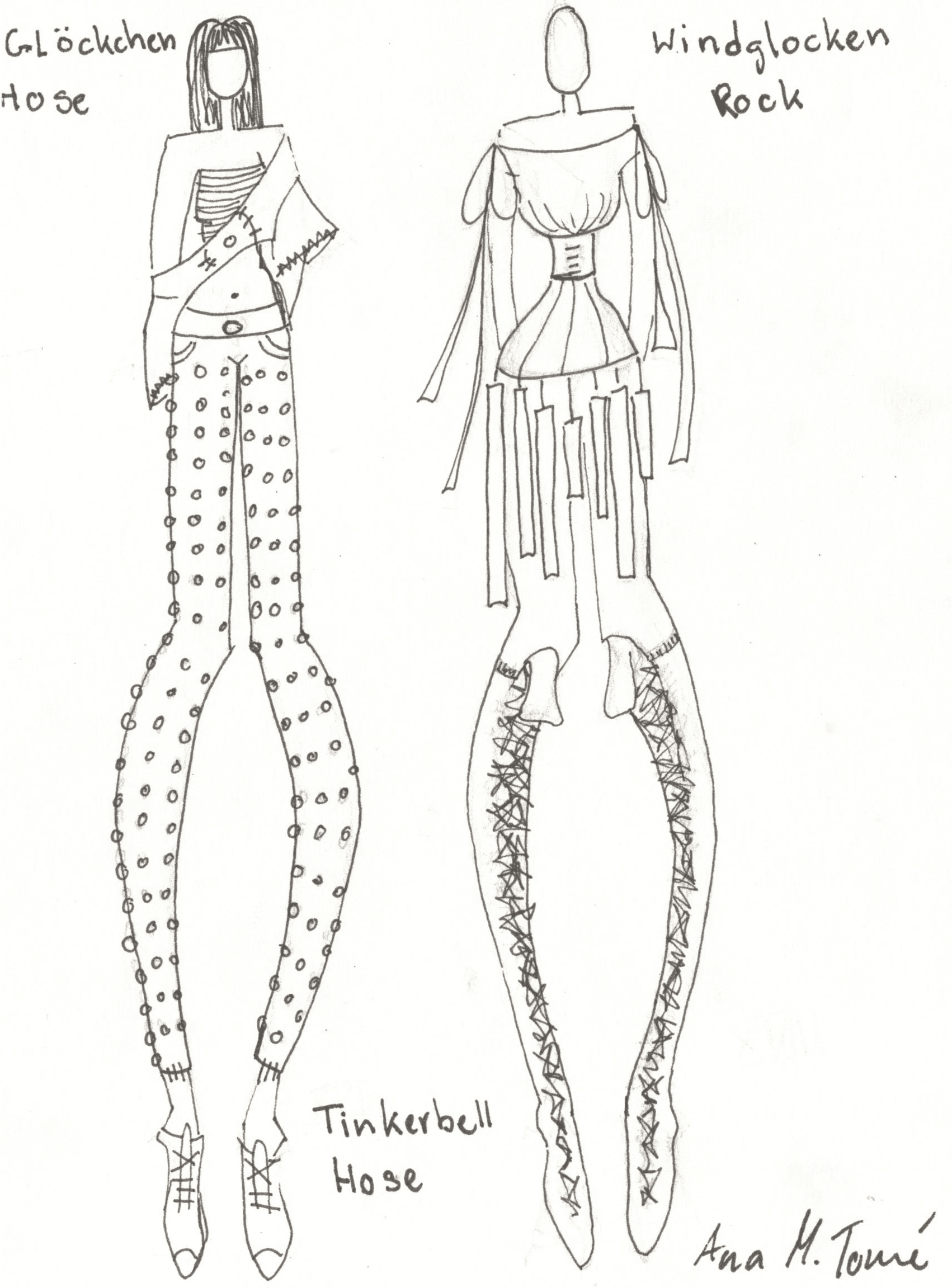 Eigene Kollektion - 2